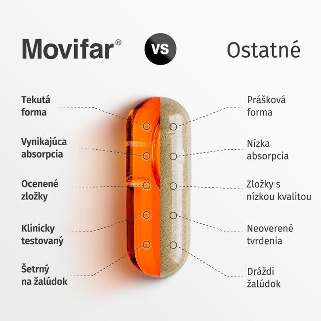 Namman MUAY хранителна добавка Movifar, 30 капсули